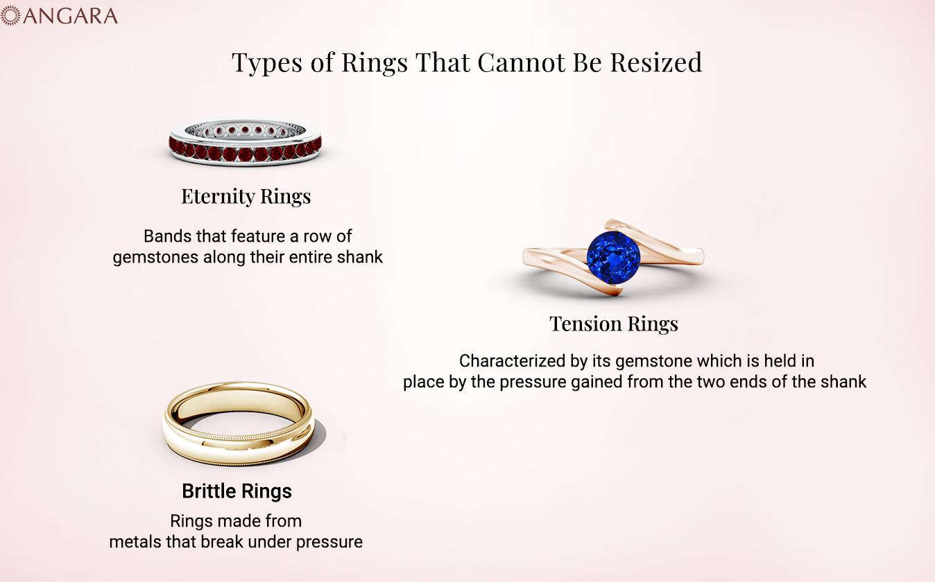 Does Resizing Damage a Ring?
