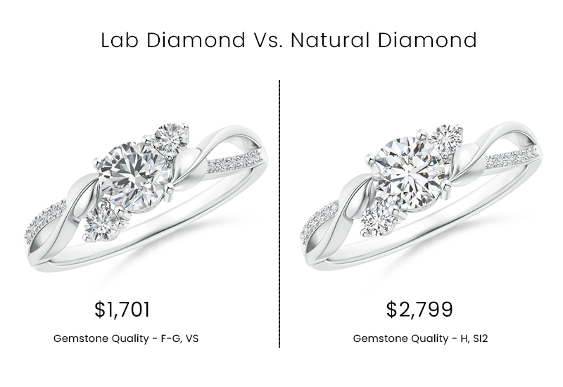 Lab-grown diamonds: precious stones or cut-price sparklers?, Fashion