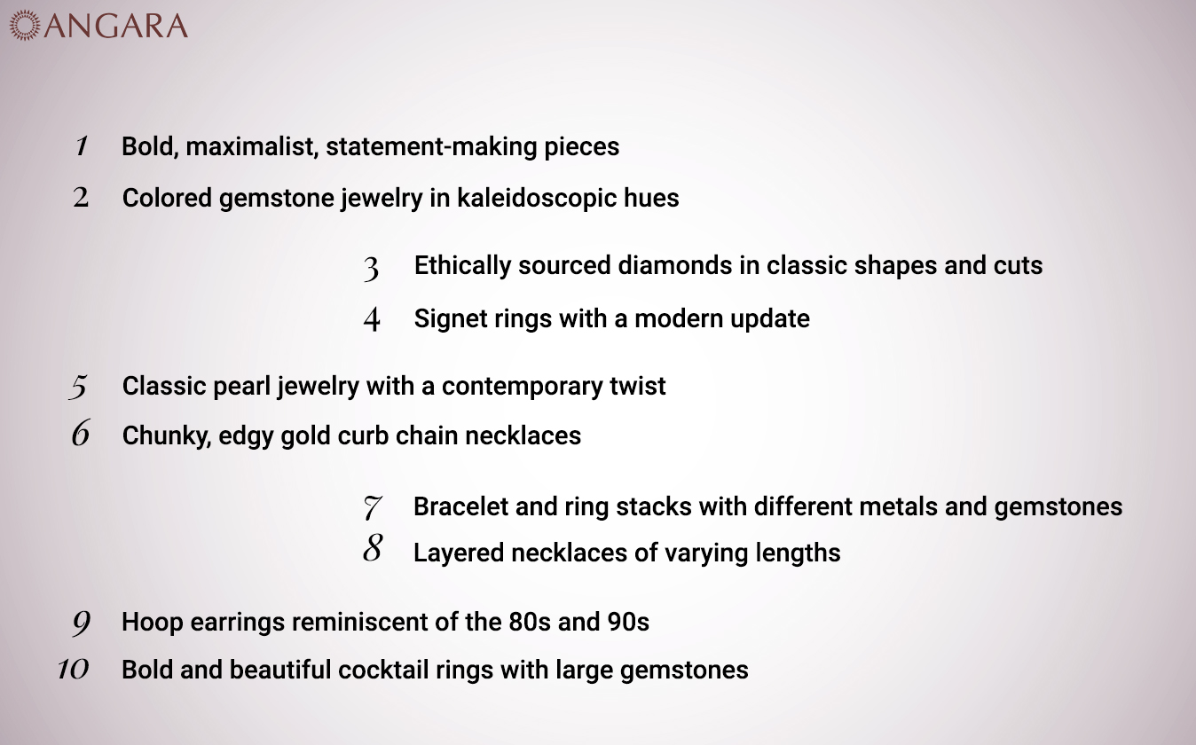 Top Jewelry Industry Trends for 20232024